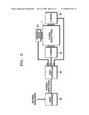 METHODS FOR RESETTING AND DRIVING PLASMA DISPLAY PANELS IN WHICH ADDRESS ELECTRODE LINES ARE ELECTRICALLY FLOATED diagram and image