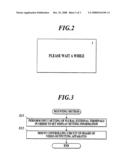 Video Outputting Apparatus and Mounting Method diagram and image