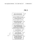 Method for running computer program on video card selected based on video card preferences of the program diagram and image