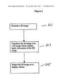 Systems and Methods for Displaying Three-Dimensional Images diagram and image