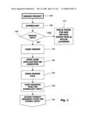 Drawing standards management and quality control diagram and image