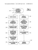 Drawing standards management and quality control diagram and image