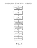 Hard/Soft Frame Latency Reduction diagram and image