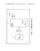 Common modules for DDRII SDRAM and DDRIII SDRAM diagram and image