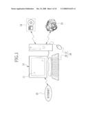 CONTENT DISPLAY METHOD, CONTENT DISPLAY PROGRAM AND CONTENT DISPLAY DEVICE diagram and image