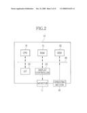 CONTENT DISPLAY METHOD, CONTENT DISPLAY PROGRAM AND CONTENT DISPLAY DEVICE diagram and image