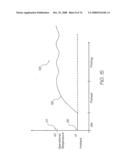 METHOD OF CONTROLLING A CONTROL CIRCUIT FOR A MICRO-ELECTROMECHANICAL INKJET NOZZLE ARRANGEMENT diagram and image