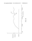 METHOD OF CONTROLLING A CONTROL CIRCUIT FOR A MICRO-ELECTROMECHANICAL INKJET NOZZLE ARRANGEMENT diagram and image