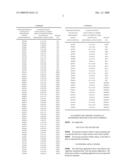 PRINTHEAD INTEGRATED CIRCUIT WITH HIGH DENSITY ARRAY OF DROPLET EJECTORS diagram and image