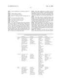 PRINTHEAD INTEGRATED CIRCUIT WITH HIGH DENSITY ARRAY OF DROPLET EJECTORS diagram and image