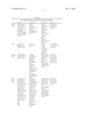 PRINTHEAD INTEGRATED CIRCUIT WITH HIGH DENSITY ARRAY OF DROPLET EJECTORS diagram and image