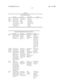 PRINTHEAD INTEGRATED CIRCUIT WITH HIGH DENSITY ARRAY OF DROPLET EJECTORS diagram and image