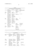 PRINTHEAD INTEGRATED CIRCUIT WITH HIGH DENSITY ARRAY OF DROPLET EJECTORS diagram and image