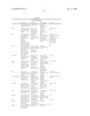 PRINTHEAD INTEGRATED CIRCUIT WITH HIGH DENSITY ARRAY OF DROPLET EJECTORS diagram and image