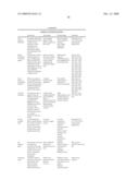 PRINTHEAD INTEGRATED CIRCUIT WITH HIGH DENSITY ARRAY OF DROPLET EJECTORS diagram and image