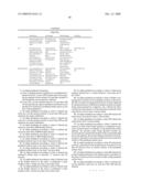 PRINTHEAD INTEGRATED CIRCUIT WITH HIGH DENSITY ARRAY OF DROPLET EJECTORS diagram and image