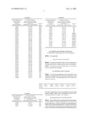 PRINTHEAD INTEGRATED CIRCUIT WITH LOW POWER OPERATION diagram and image