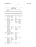 PRINTHEAD INTEGRATED CIRCUIT WITH LOW POWER OPERATION diagram and image