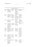 PRINTHEAD INTEGRATED CIRCUIT WITH LOW POWER OPERATION diagram and image