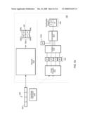 Virtual decoders diagram and image