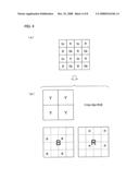 Color solid-state image pickup device and method for reading out pixel signals diagram and image