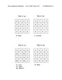 Color solid-state image pickup device and method for reading out pixel signals diagram and image