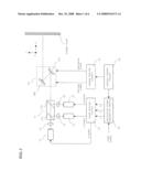 PROJECTION TYPE IMAGE DISPLAY DEVICE diagram and image