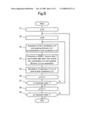 TEXTURE IMAGE DISPLAY APPARATUS diagram and image