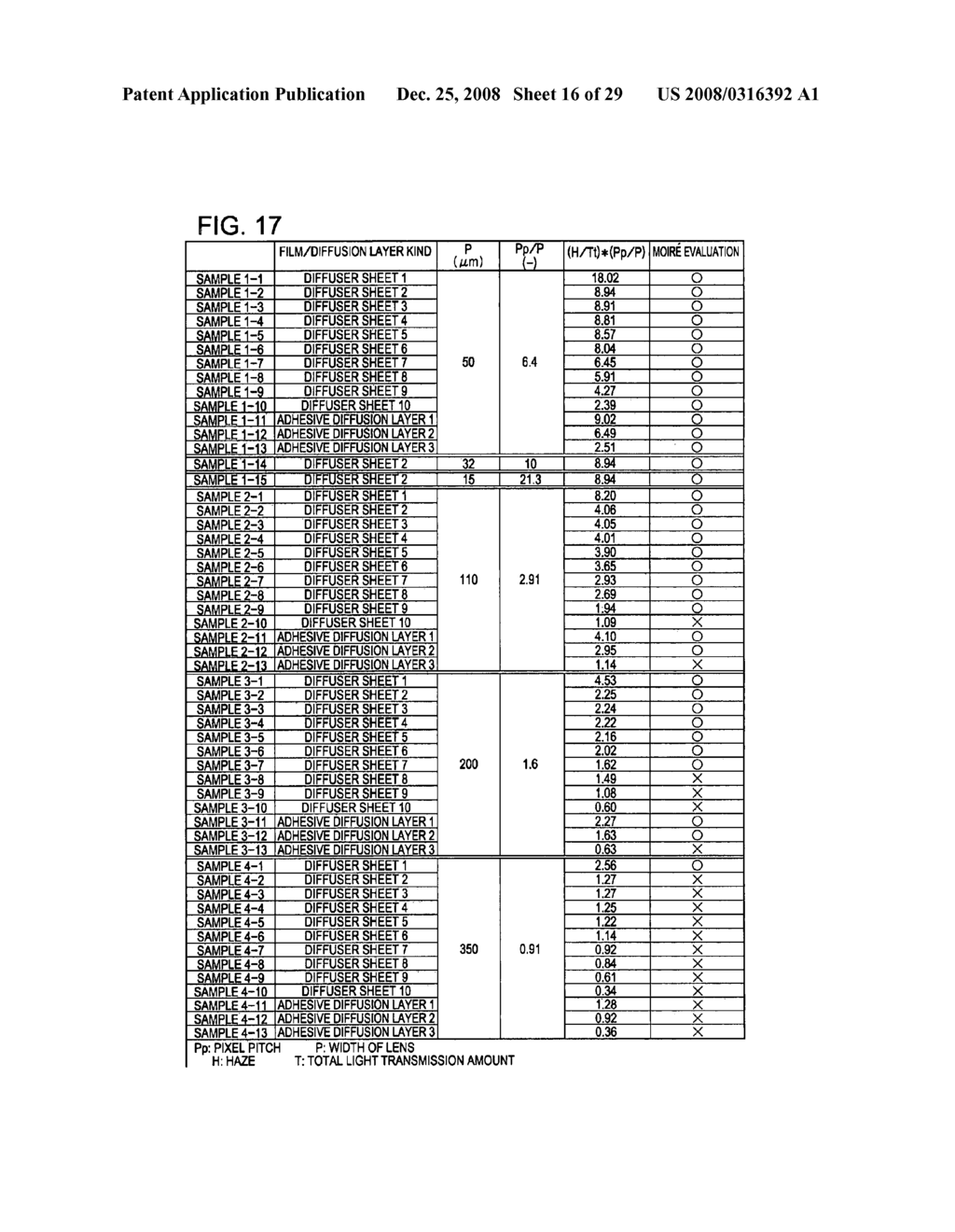 Liquid Crystal Display, Optical Sheet Manufacturing Method, and Optical Sheet - diagram, schematic, and image 17