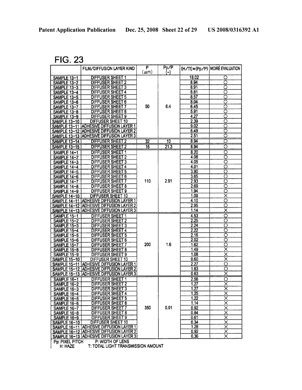 Liquid Crystal Display, Optical Sheet Manufacturing Method, and Optical Sheet - diagram, schematic, and image 23