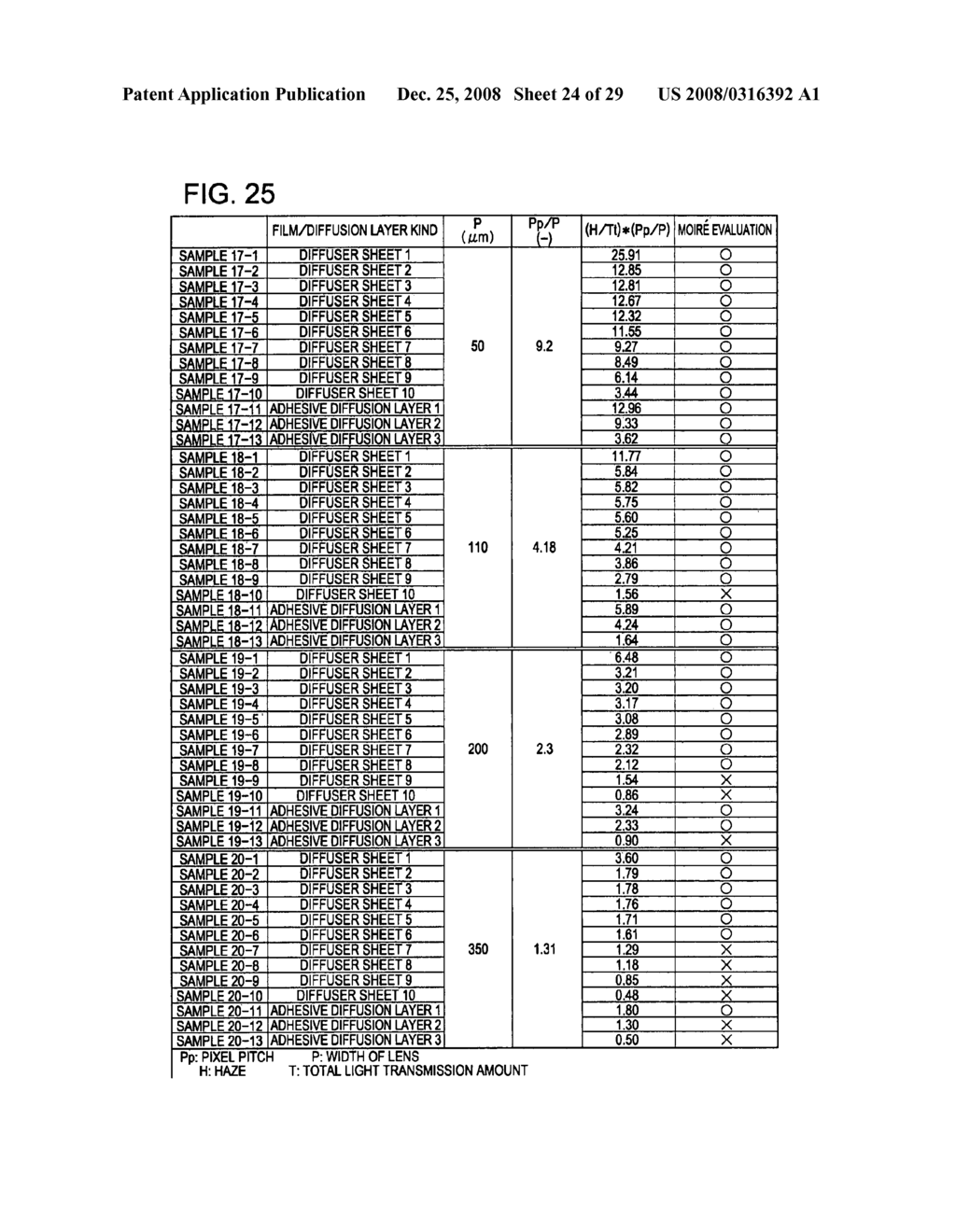 Liquid Crystal Display, Optical Sheet Manufacturing Method, and Optical Sheet - diagram, schematic, and image 25