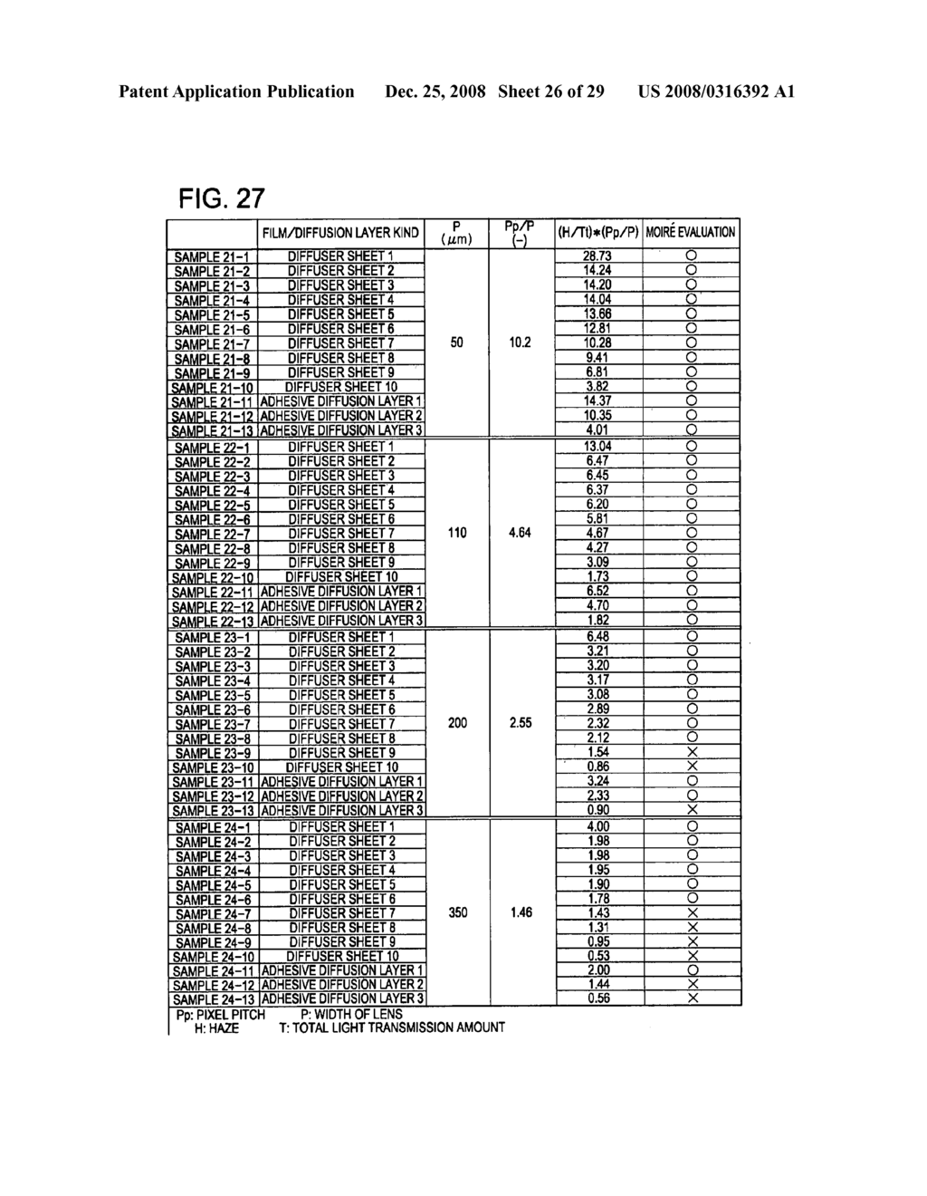 Liquid Crystal Display, Optical Sheet Manufacturing Method, and Optical Sheet - diagram, schematic, and image 27