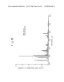 ALIGNMENT TREATMENT OF LIQUID CRYSTAL DISPLAY DEVICE diagram and image