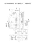 LIGHT SOURCE COMPARTMENT STORING LIGHT SOURCE UNIT AND PROJECTOR INCLUDING THE SAME LIGHT SOURCE COMPARTMENT diagram and image