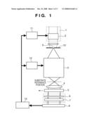 MEASUREMENT APPARATUS, EXPOSURE APPARATUS, AND DEVICE MANUFACTURING METHOD diagram and image