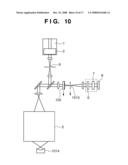 MEASUREMENT APPARATUS, EXPOSURE APPARATUS, AND DEVICE MANUFACTURING METHOD diagram and image