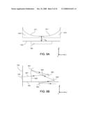 CATOPTRIC OBJECTIVES AND SYSTEMS USING CATOPTRIC OBJECTIVES diagram and image