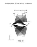 CATOPTRIC OBJECTIVES AND SYSTEMS USING CATOPTRIC OBJECTIVES diagram and image