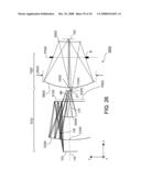 CATOPTRIC OBJECTIVES AND SYSTEMS USING CATOPTRIC OBJECTIVES diagram and image