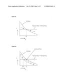 Lithographic apparatus and device manufacturing method diagram and image