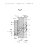 STIRRER AND ANALYZER diagram and image