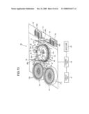 STIRRER AND ANALYZER diagram and image