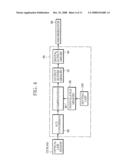 Mixture indentification system diagram and image