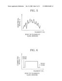 Mixture indentification system diagram and image