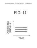 Mixture indentification system diagram and image