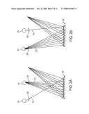Spectroscope and Method Performing Spectroscopy Utilizing an Adaptive Optical Element diagram and image
