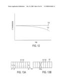 Spectroscope and Method Performing Spectroscopy Utilizing an Adaptive Optical Element diagram and image