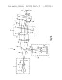 Methods of testing and manufacturing optical elements diagram and image