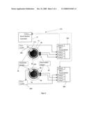 Determining the Position of a Semiconductor Substrate on a Rotation Device diagram and image