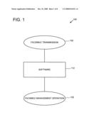 Systems and methods for managing facsimile documents diagram and image